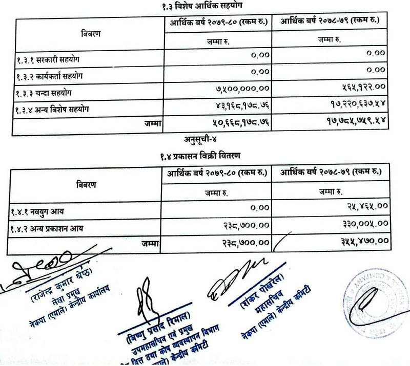 The image shows a section from the CPN UML audit report.